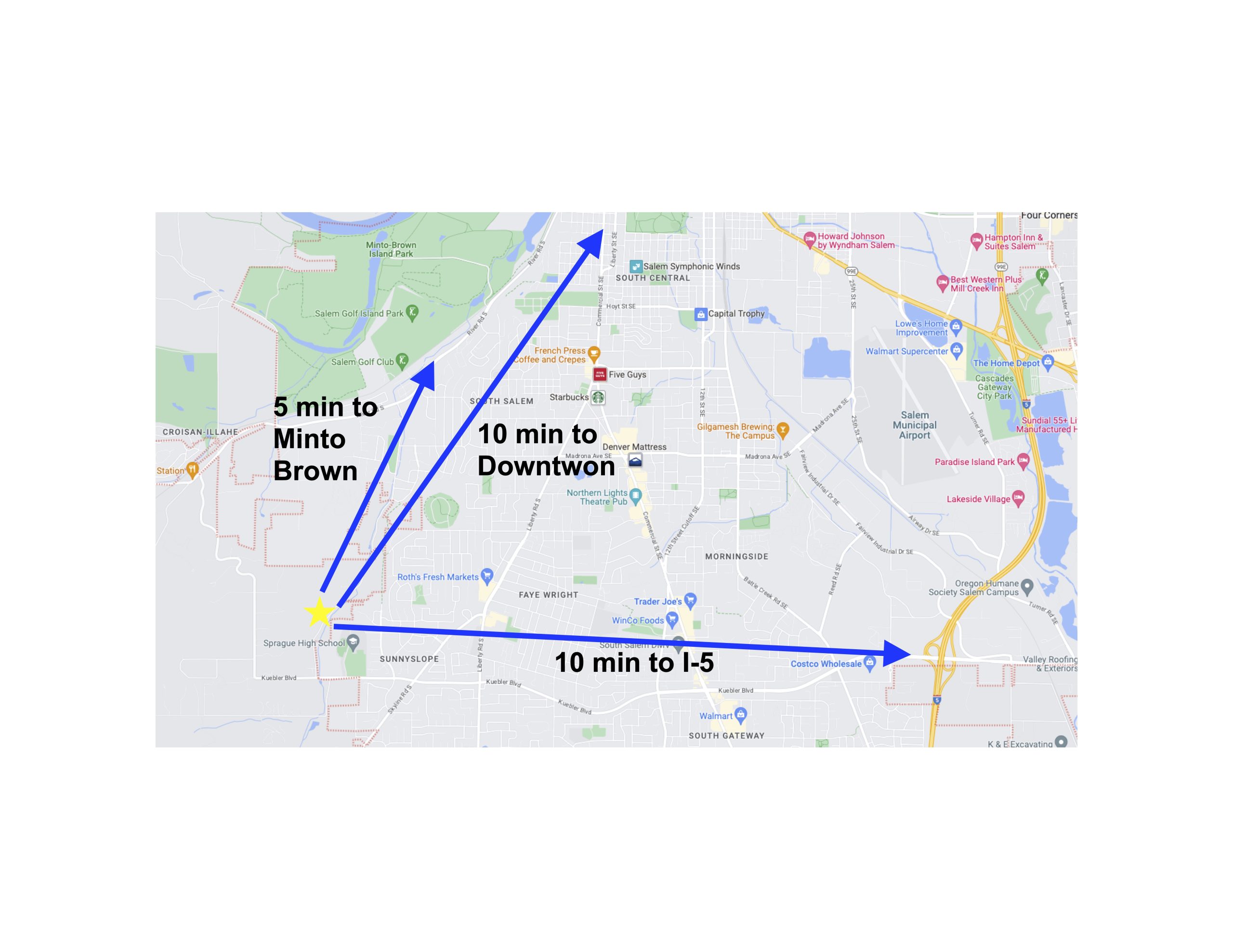South Salem Buildable Lots