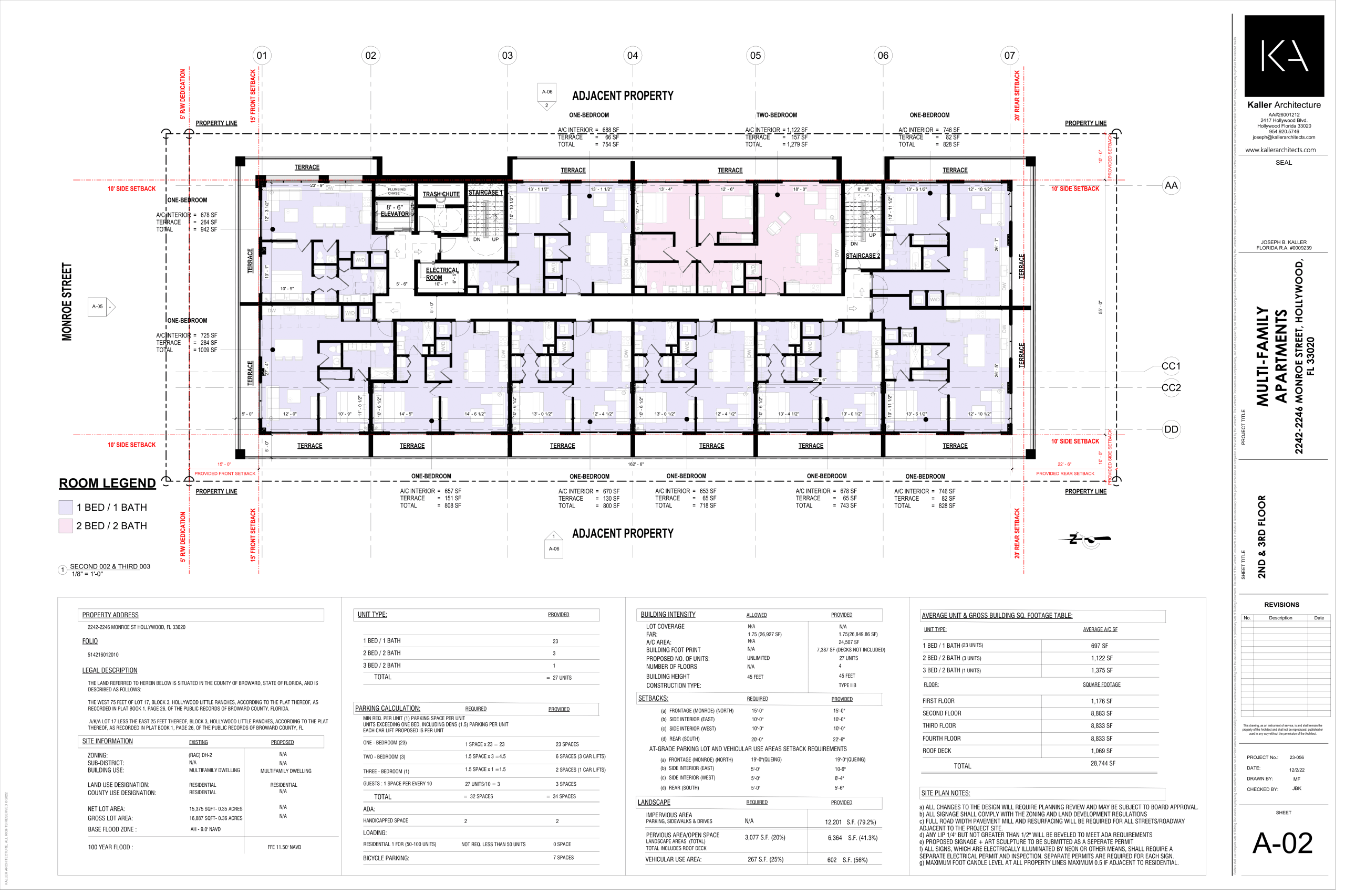 103% ROI & 2+ Equity Multiplier – 2242 Monroe Development Opportunity in Hollywood, Florida