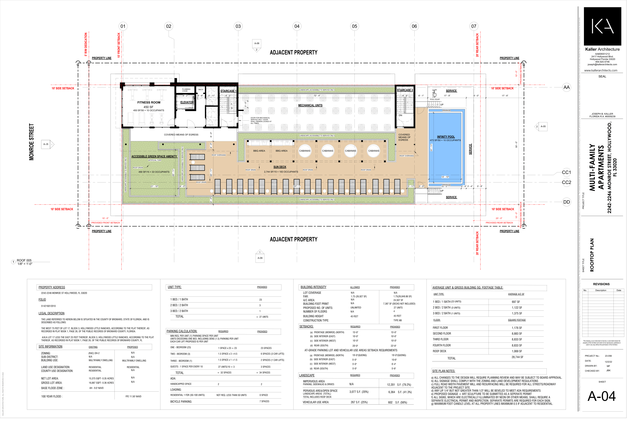 103% ROI & 2+ Equity Multiplier – 2242 Monroe Development Opportunity in Hollywood, Florida